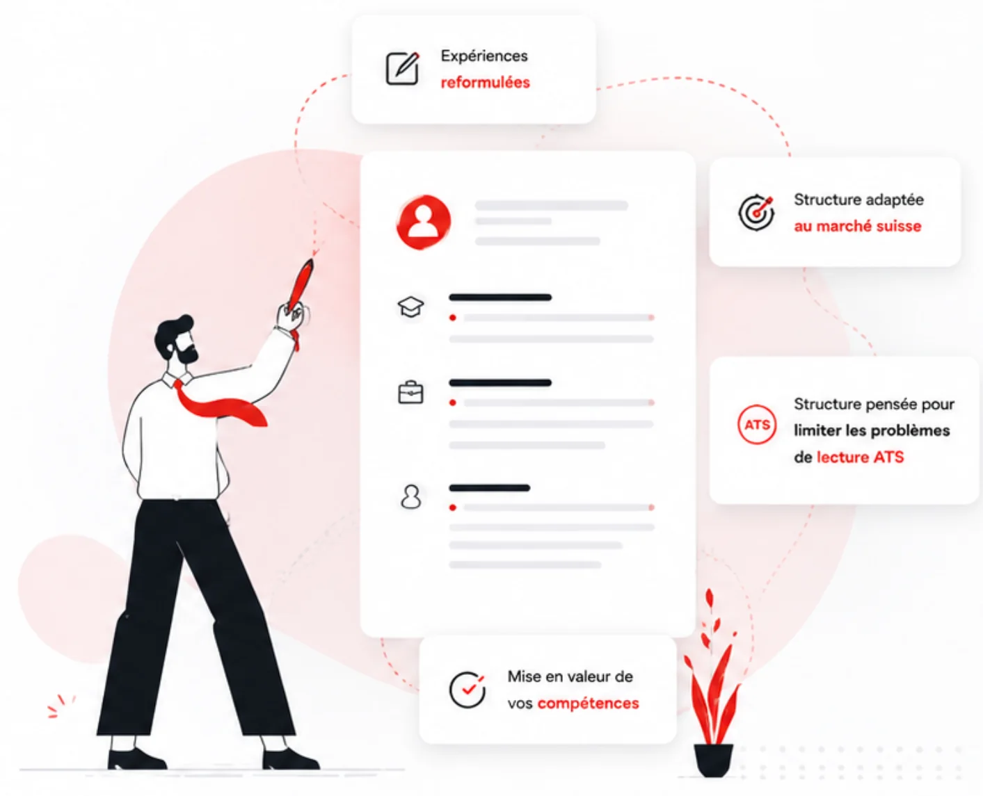 Un CV professionnel en cours de rédaction, annoté : expériences reformulées, structure adaptée au marché suisse, structure pensée pour limiter les problèmes de lecture ATS et mise en valeur de vos compétences.