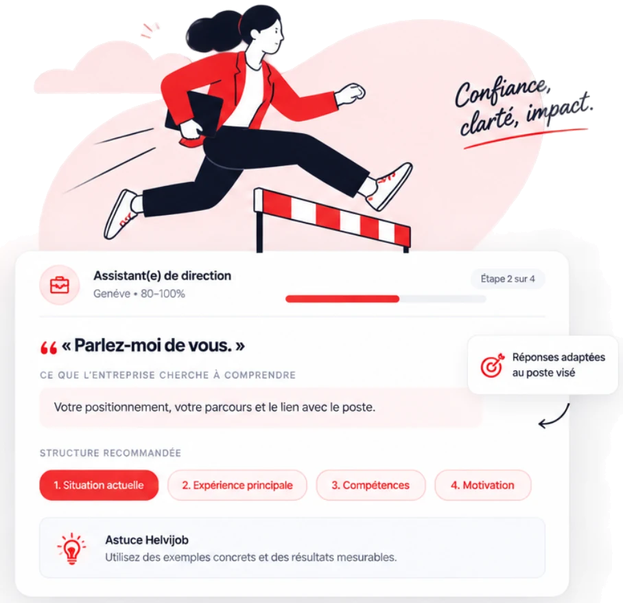 Fiche de préparation : la question « Parlez-moi de vous », ce que l'entreprise cherche à comprendre, une structure de réponse en quatre temps et une astuce Helvijob.